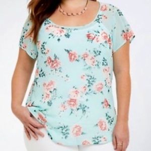 Sheer Torrid Floral Top